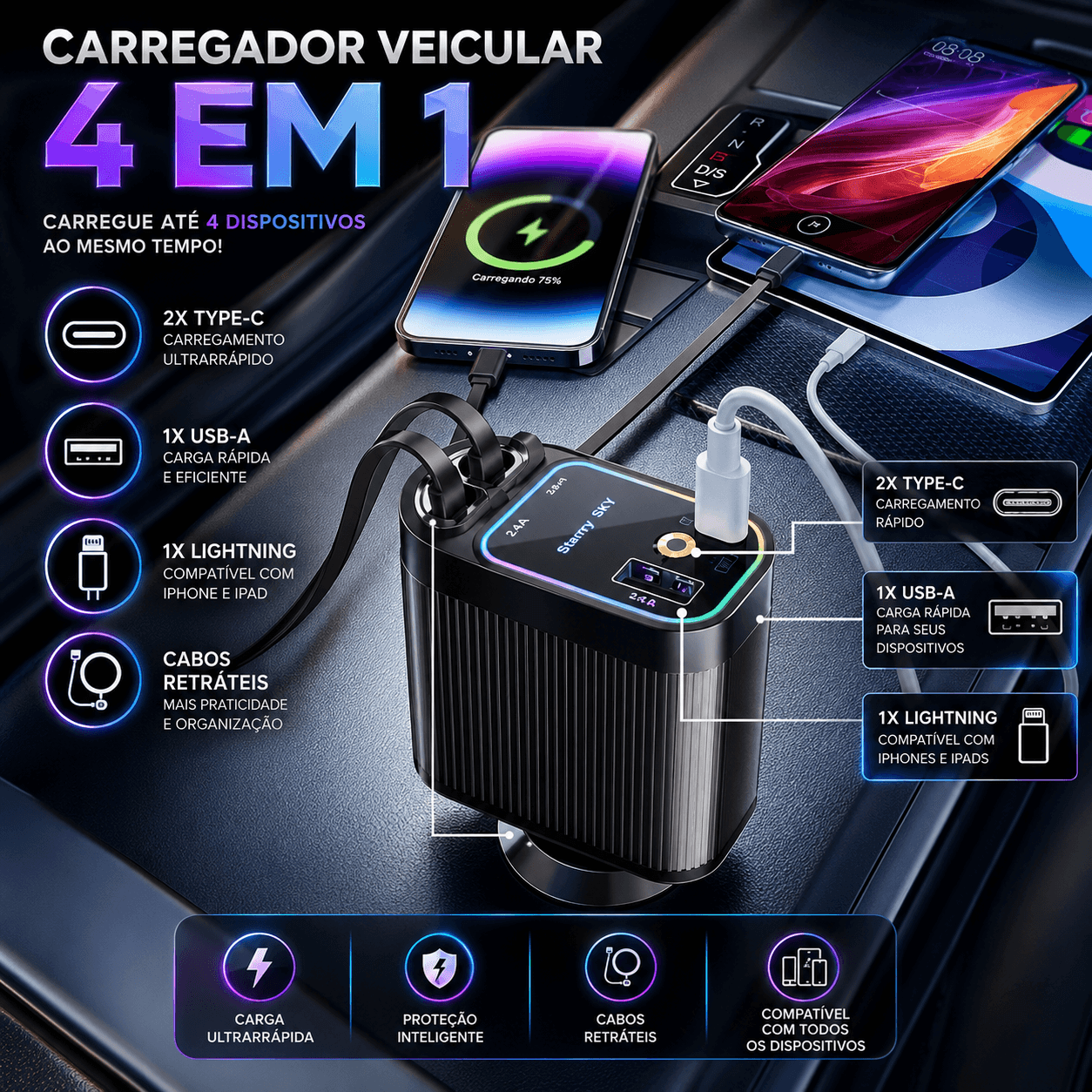 StarCharge Pro™ - Carregador 4 em 1 com Luzes Estreladas Premium 120W