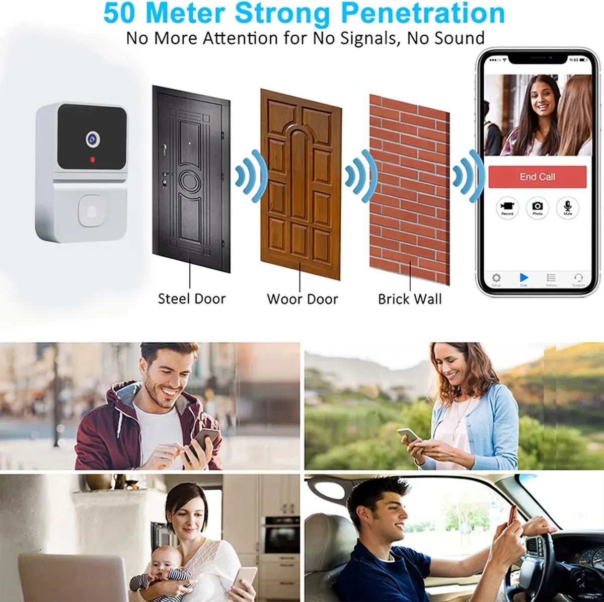 Campainha Inteligente Camera Sem Fio Wi-fi Prova De agua Audio Cor Branco